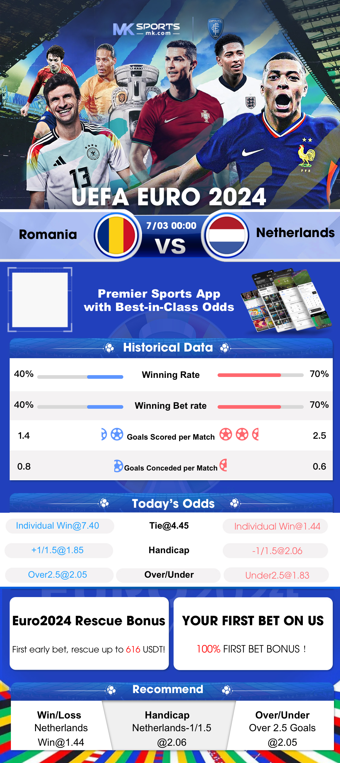 axa slot kopen