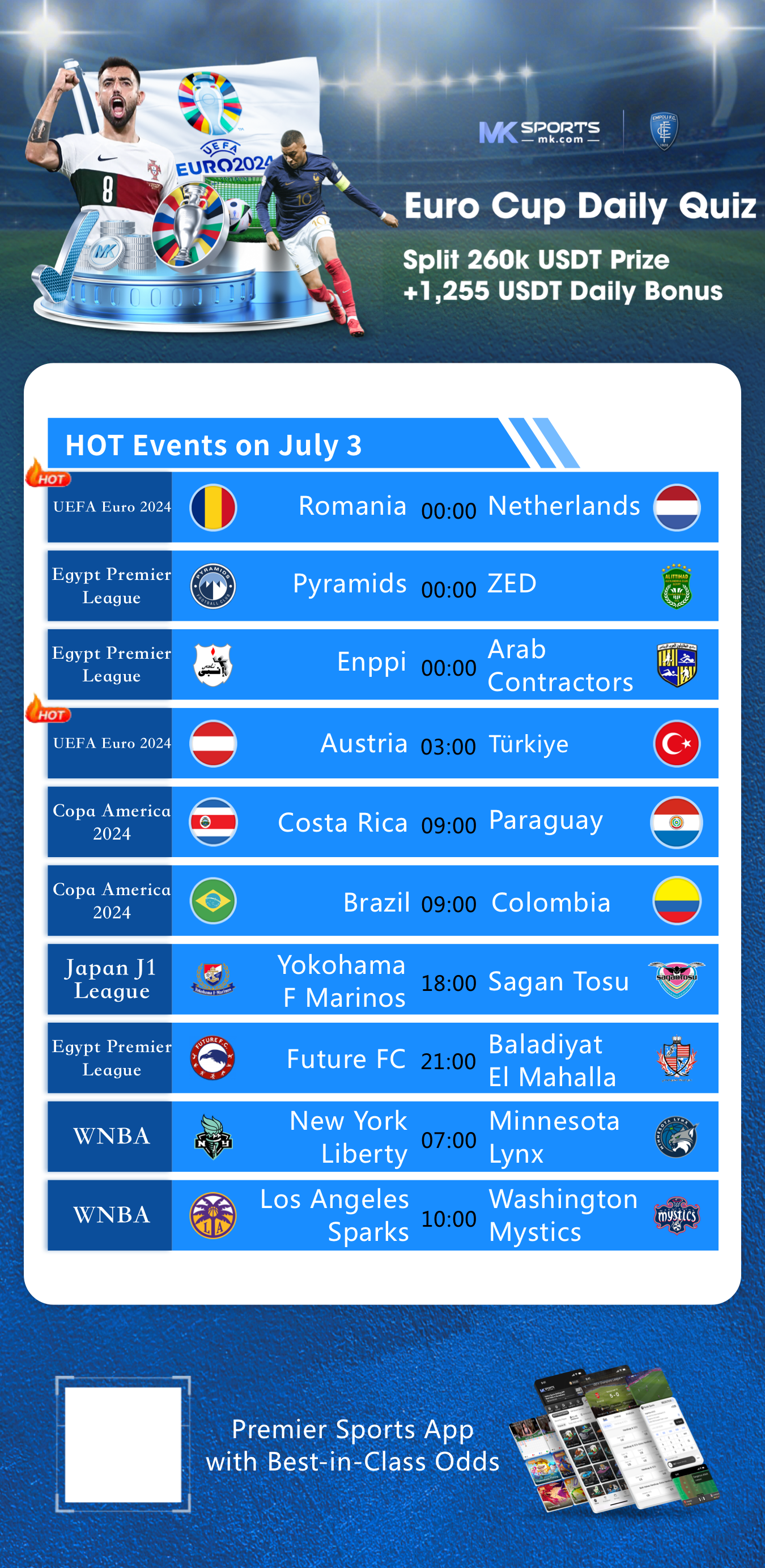 dot slot auction