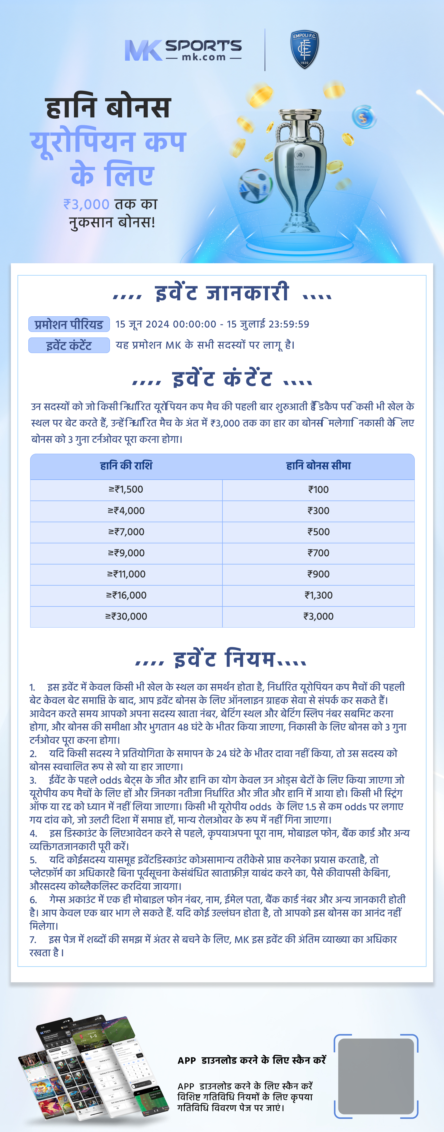 kerala lottery chart result