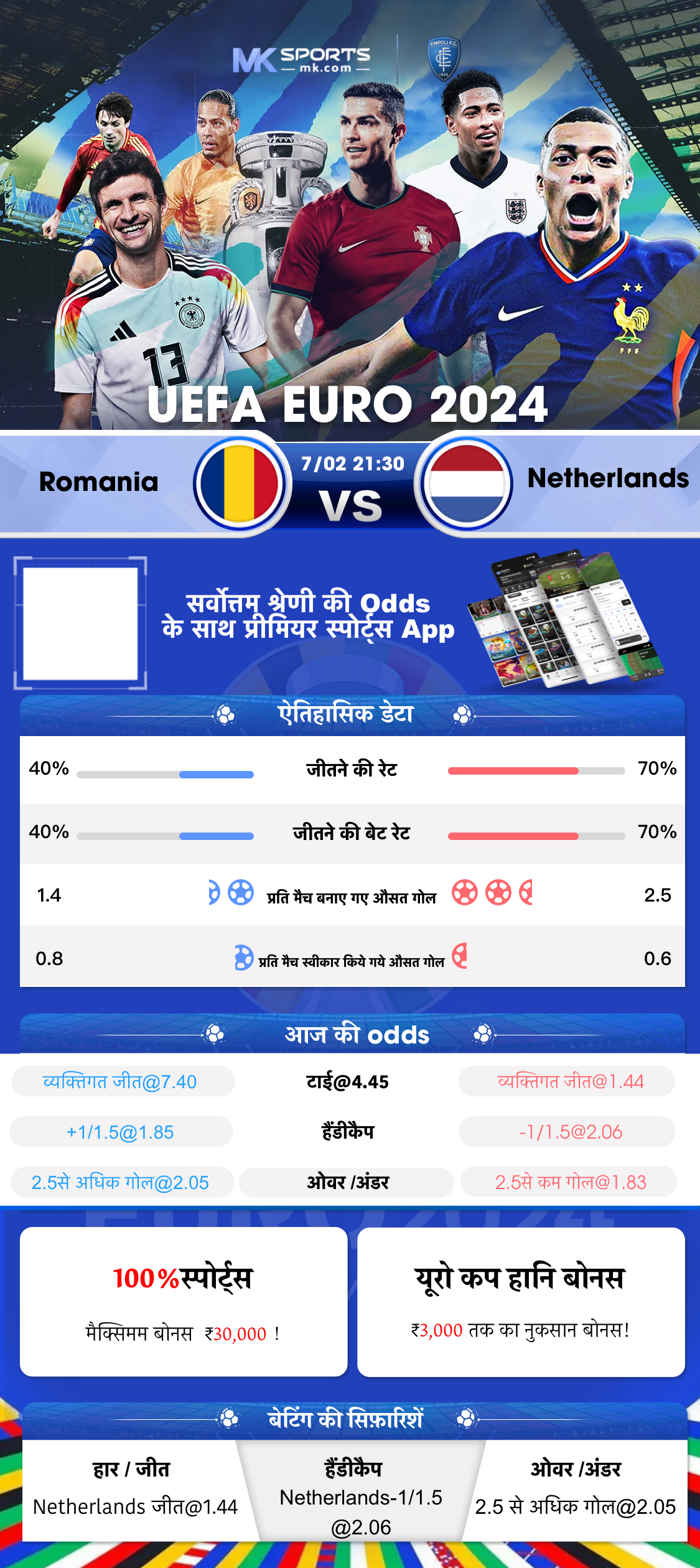 lottery numbers nh