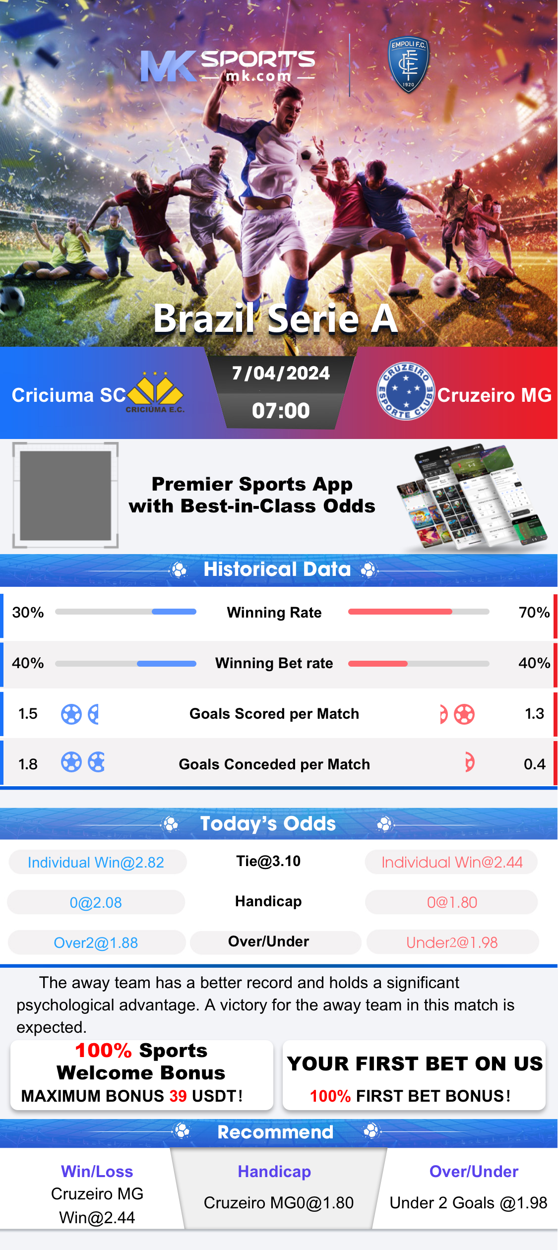 lottery result ss 392