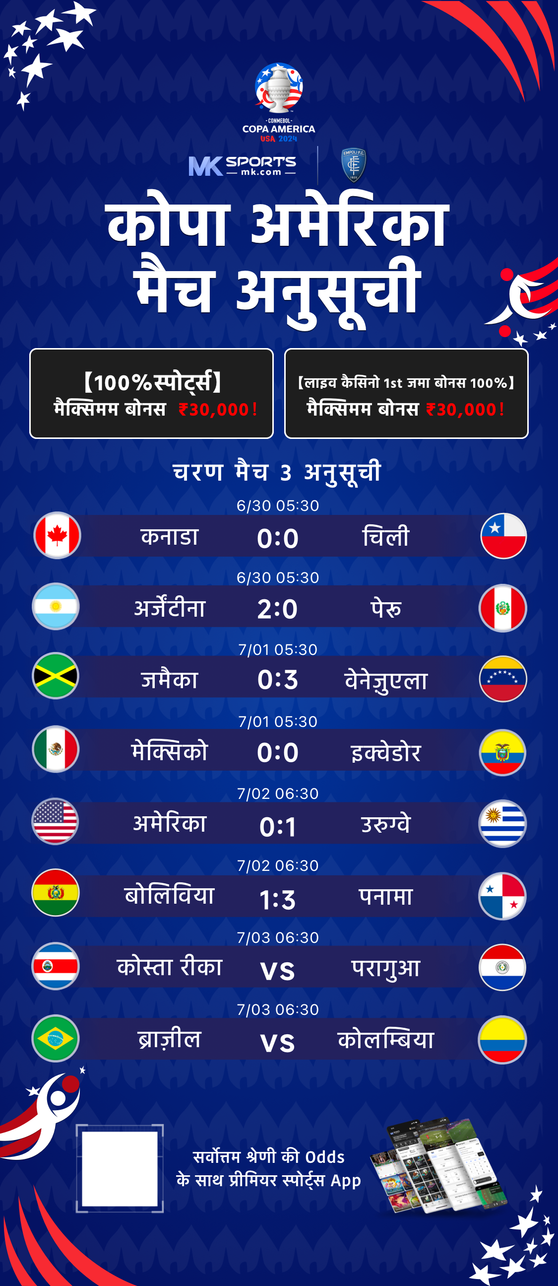 lottery sambad night 7 tarikh