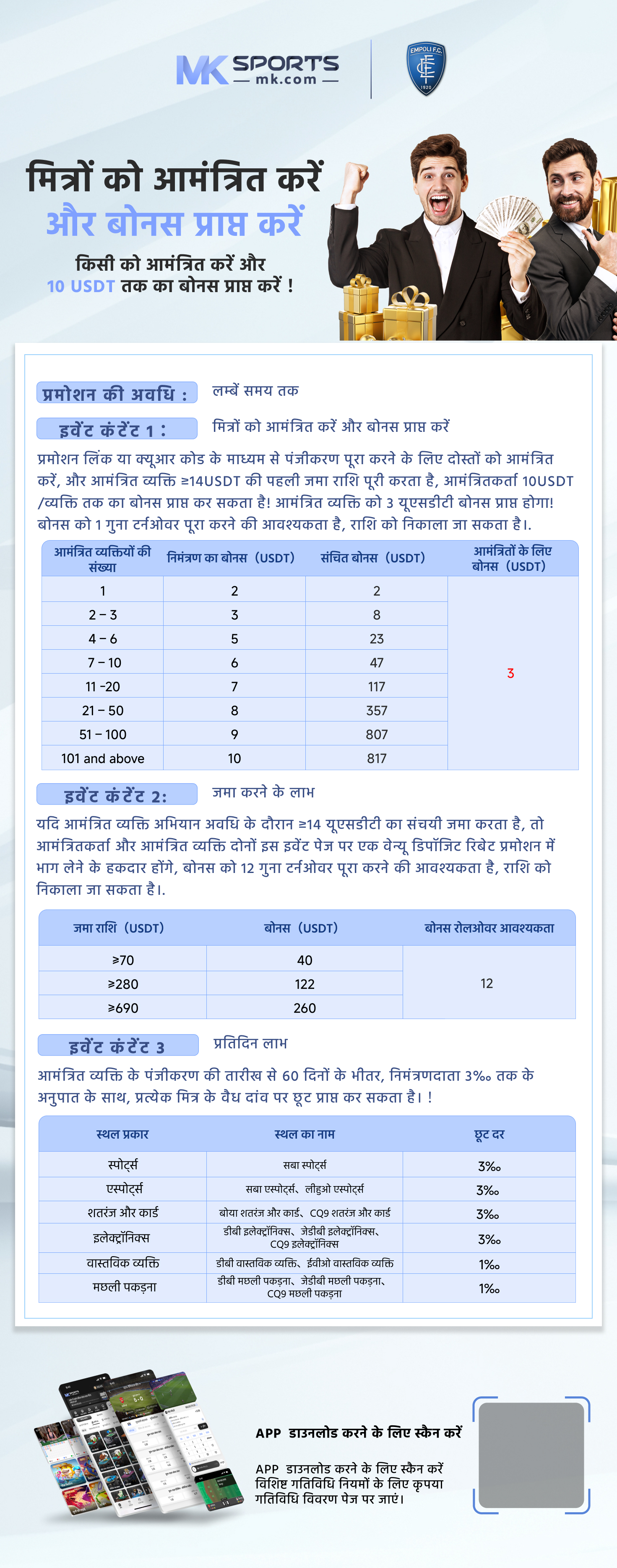 poker combinations probability