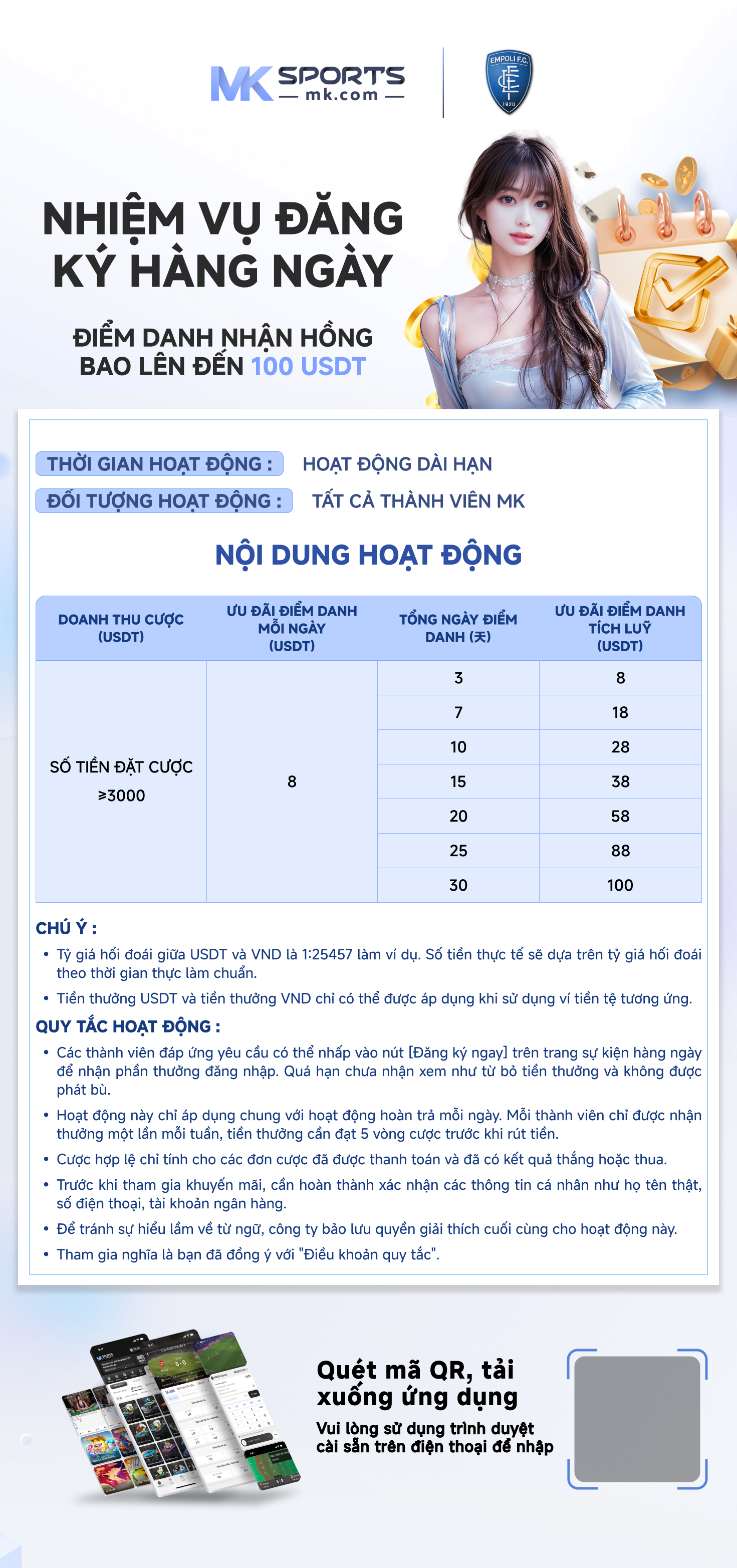 poker hand rules chart